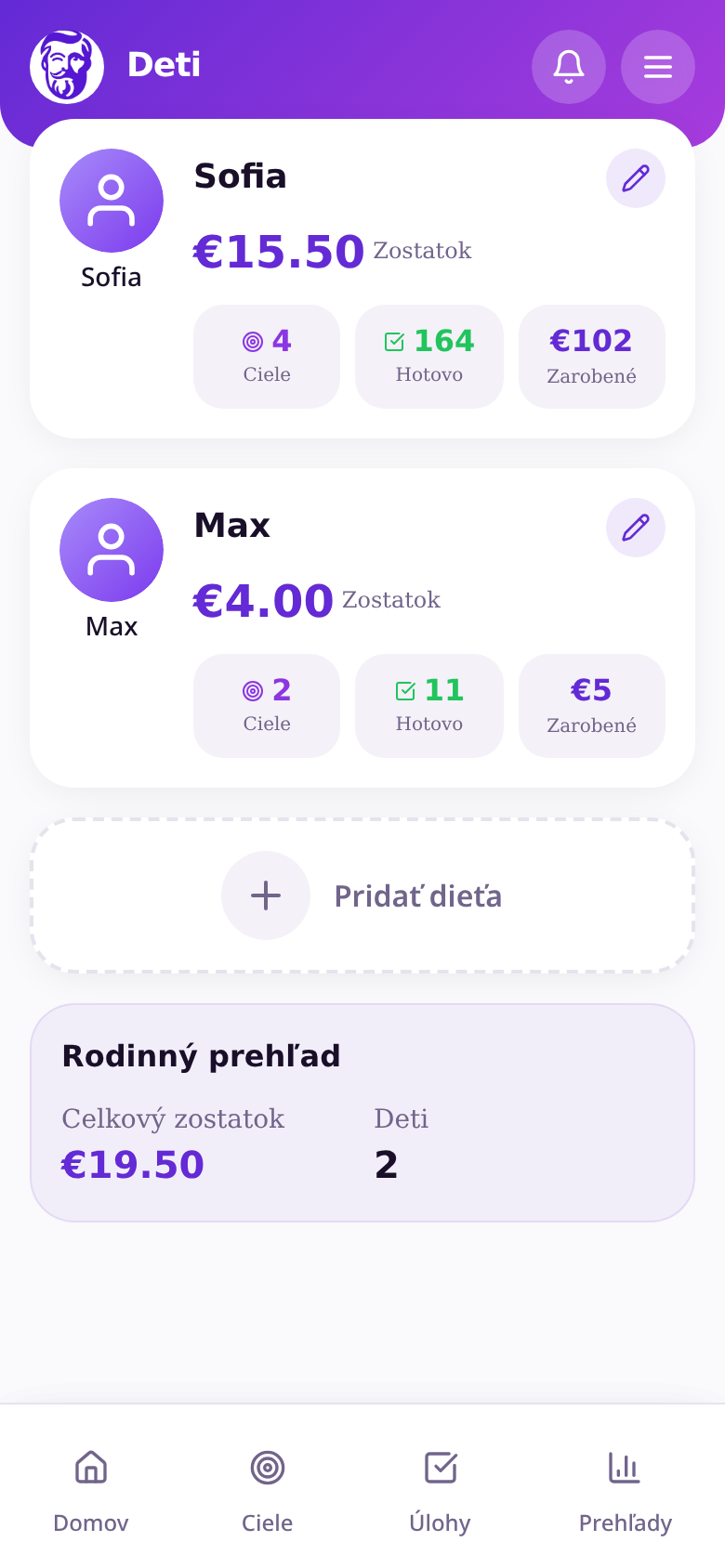 Rodič pridáva deti a nastavuje úlohy v Amos.Kids