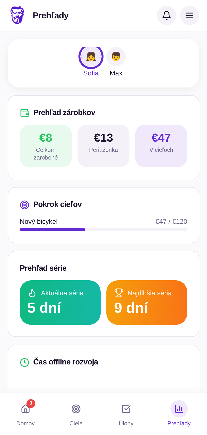 Okamžite viditeľný pokrok a odmeny v prehľadoch Amos.Kids